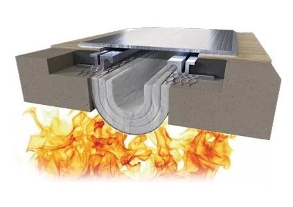 Fire System (UL 2079)